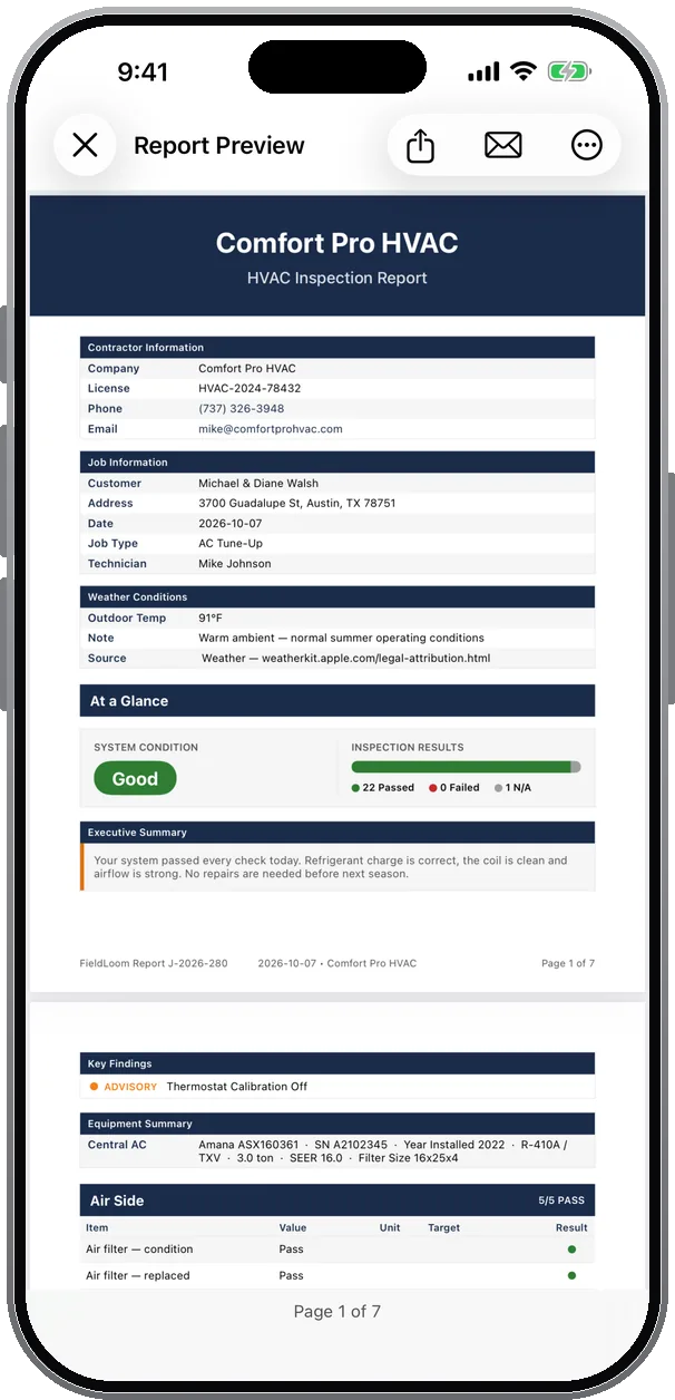 The finished branded PDF report preview in FieldLoom